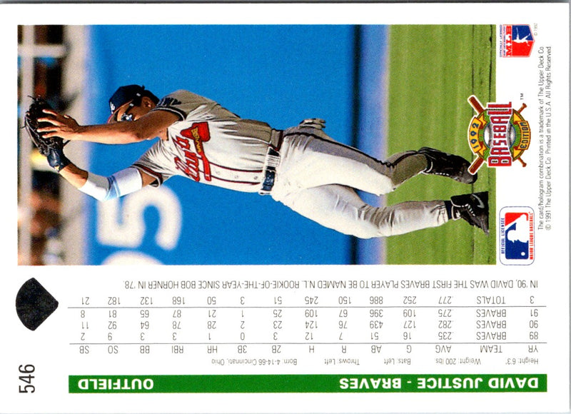 1992 Upper Deck David Justice