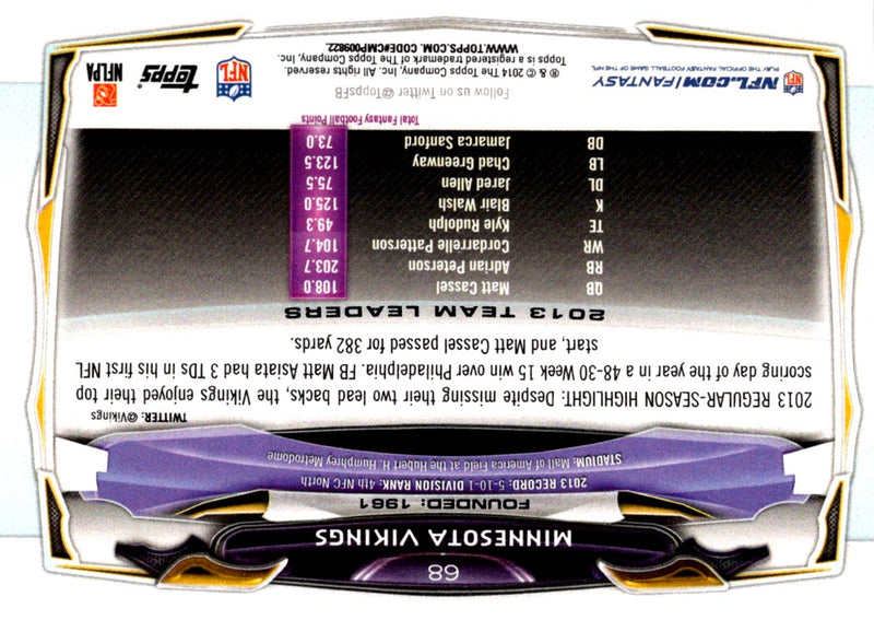 2014 Topps Minnesota Vikings