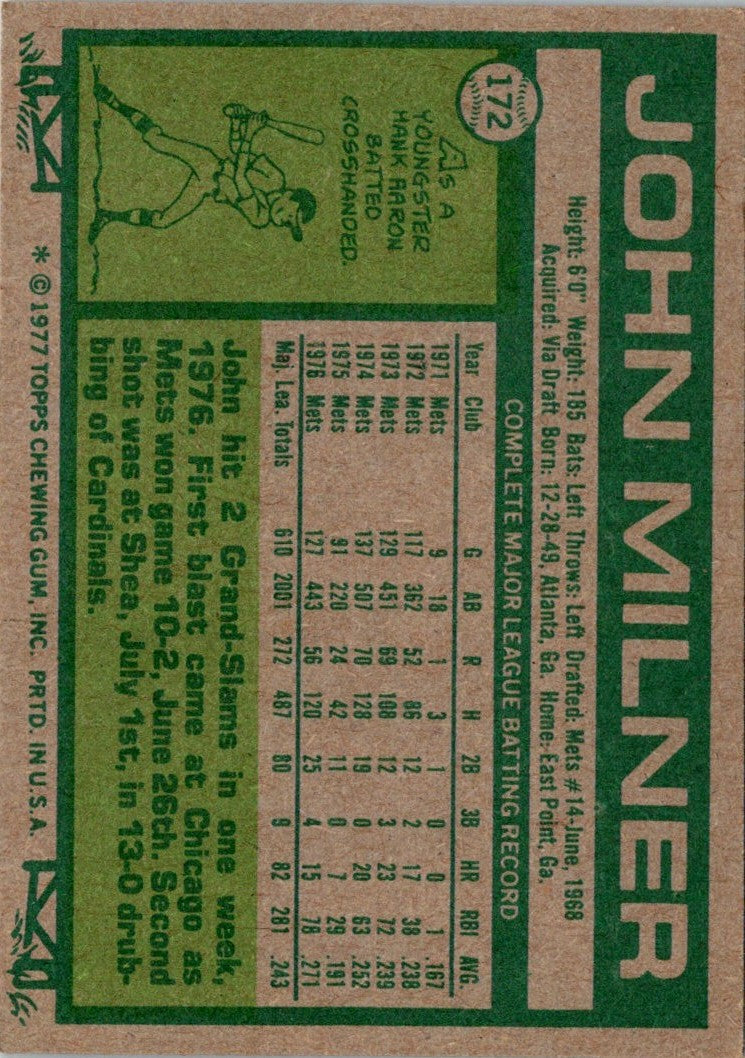 1977 Topps John Milner