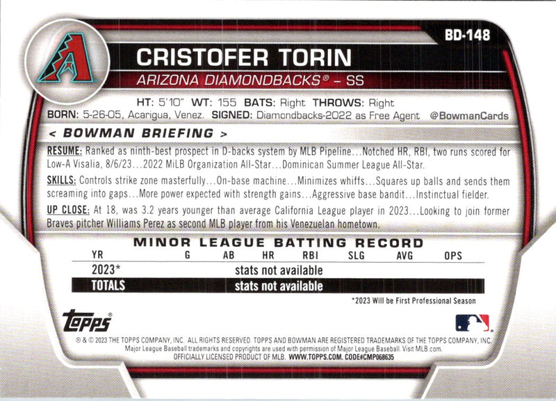 2023 Bowman Draft Cristofer Torin