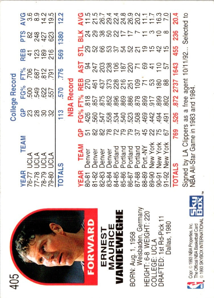 1992 Hoops Kiki Vandeweghe