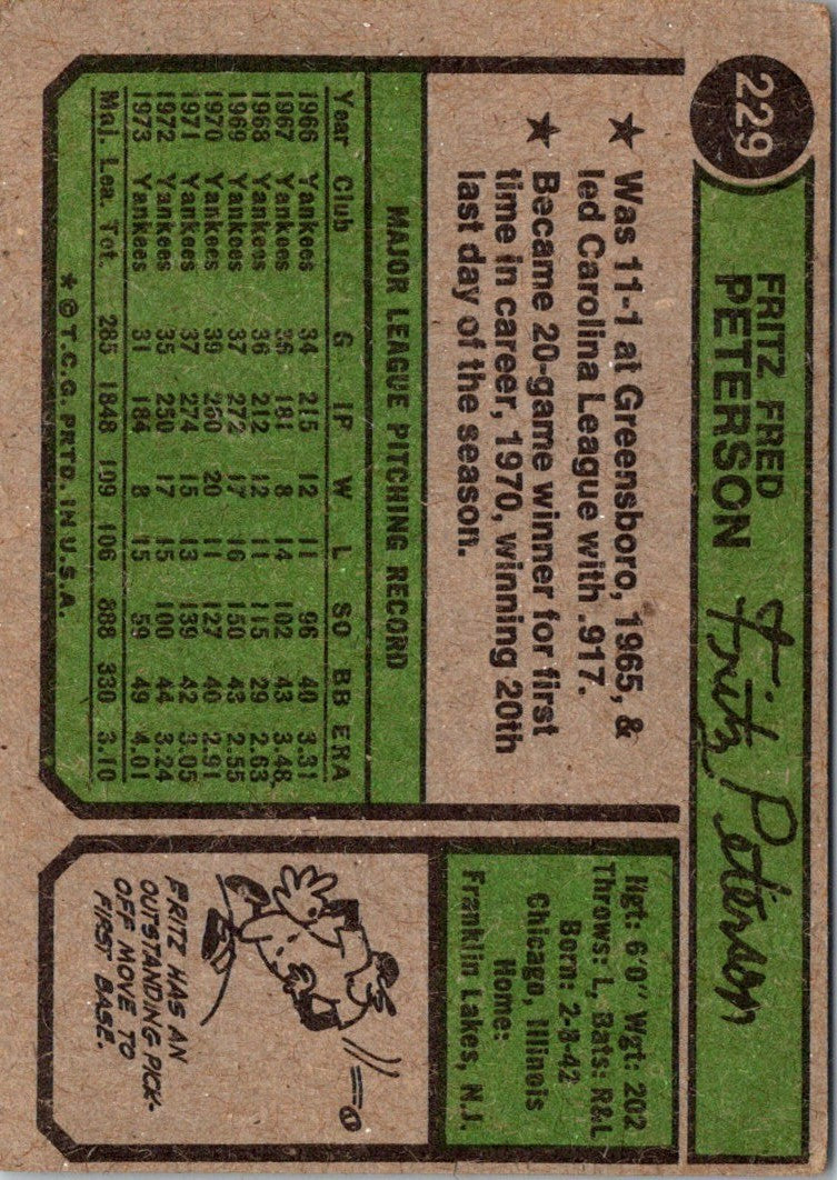 1974 Topps Fritz Peterson