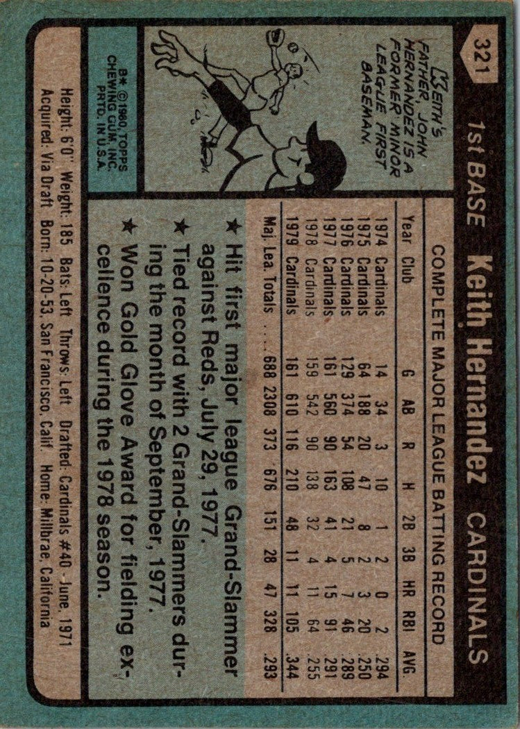 1980 Topps Keith Hernandez