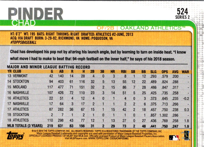 2019 Topps Oakland Athletics Chad Pinder