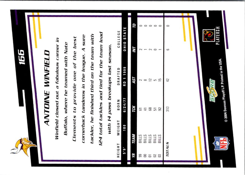 2004 Score Antoine Winfield