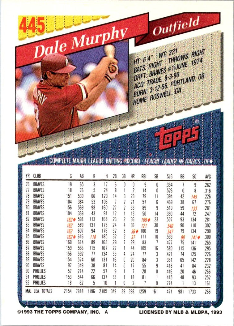 1993 Topps Dale Murphy