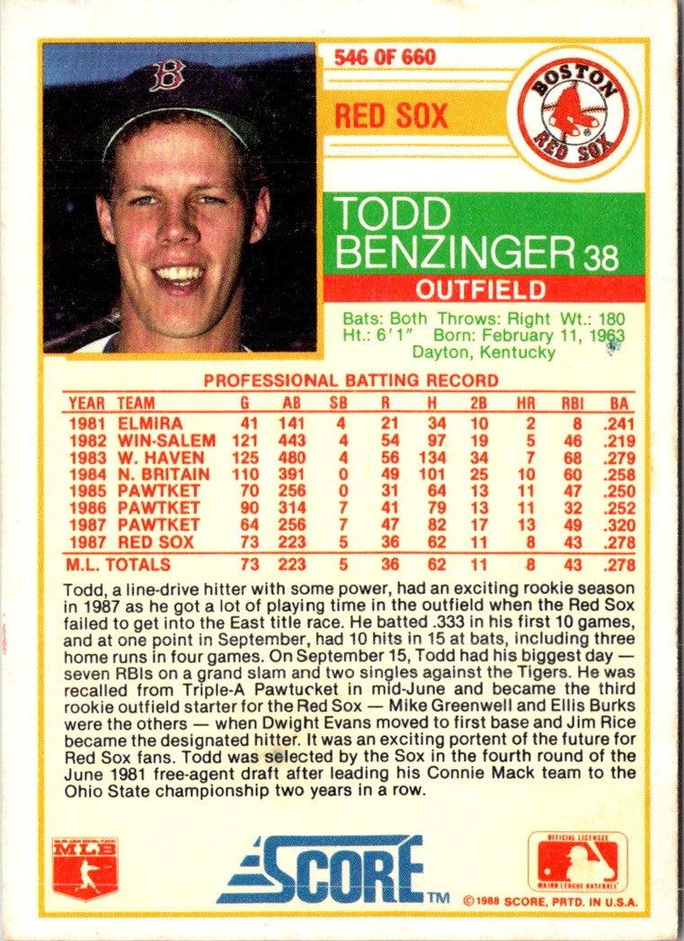 1988 Score Todd Benzinger