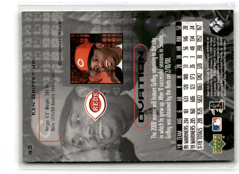 2000 Upper Deck Ovation Ken Griffey Jr.