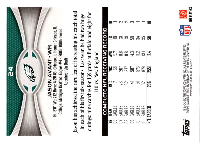 2012 Topps Jason Avant
