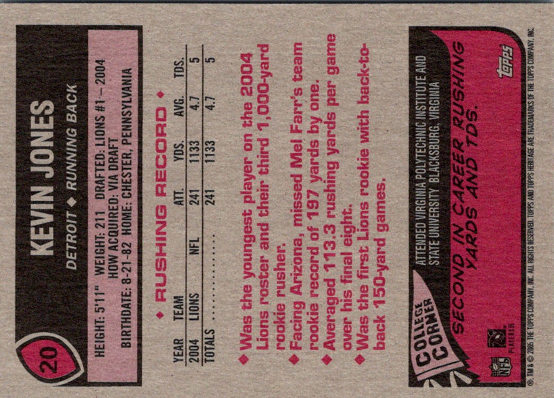 2005 Topps Heritage Kevin Jones