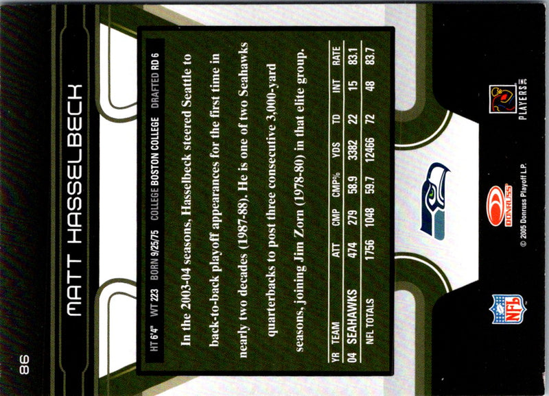 2005 Donruss Classics Matt Hasselbeck