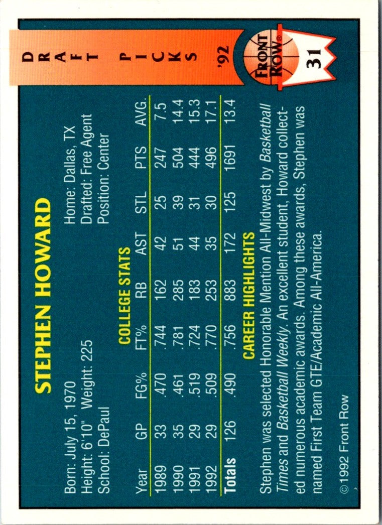 1992 Front Row Draft Picks Stephen Howard