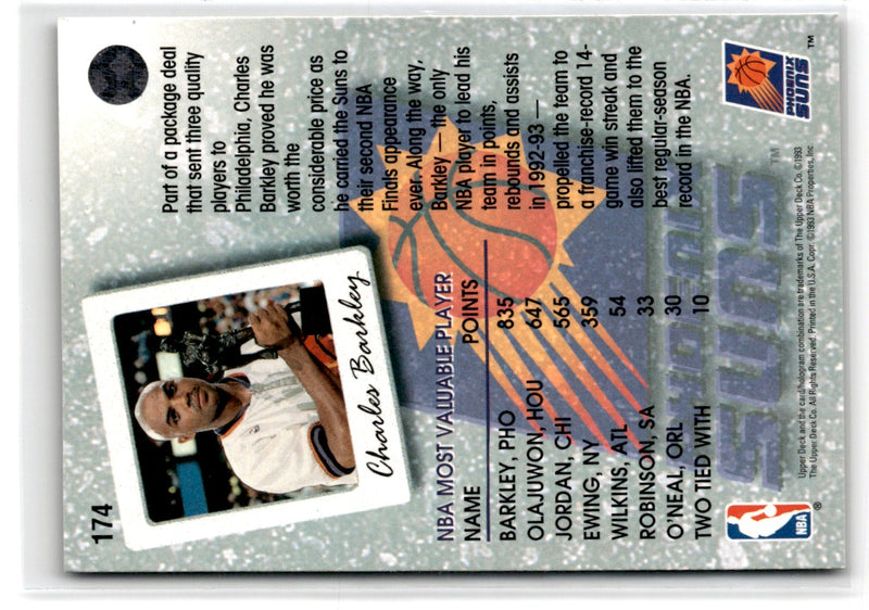 1993 Upper Deck Charles Barkley