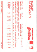 1990 Star Clearwater Phillies Shelby McDonald