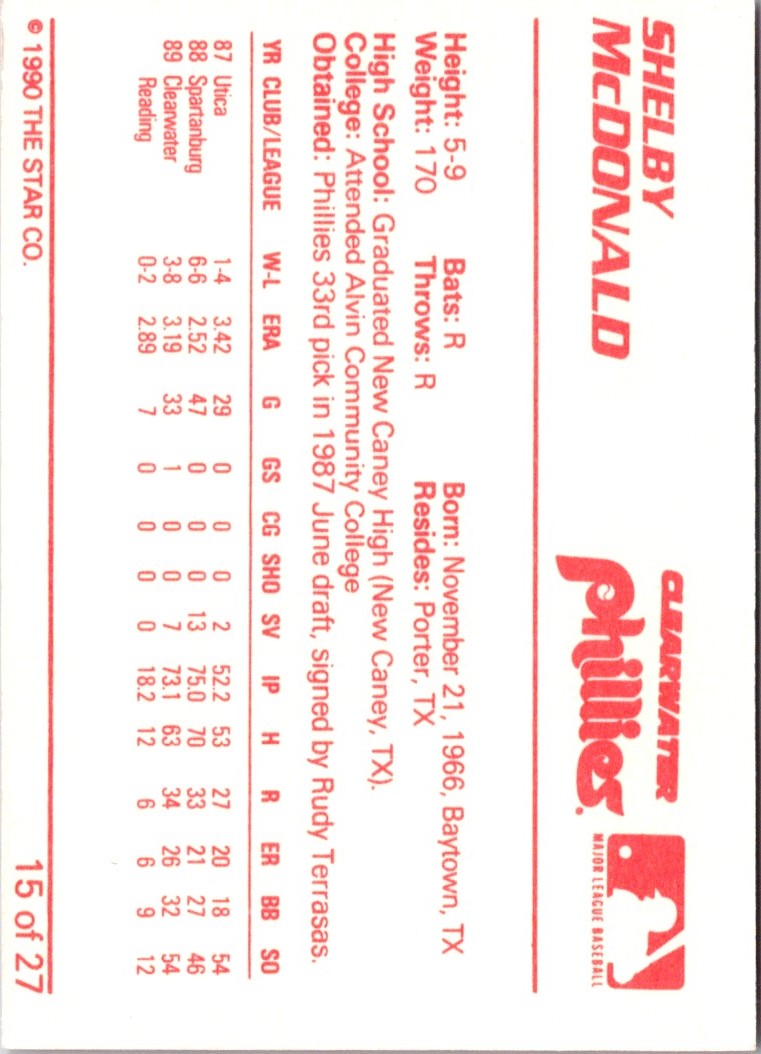 1990 Star Clearwater Phillies Shelby McDonald