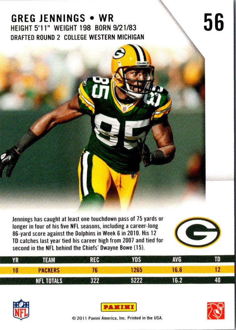 2011 Panini Greg Jennings