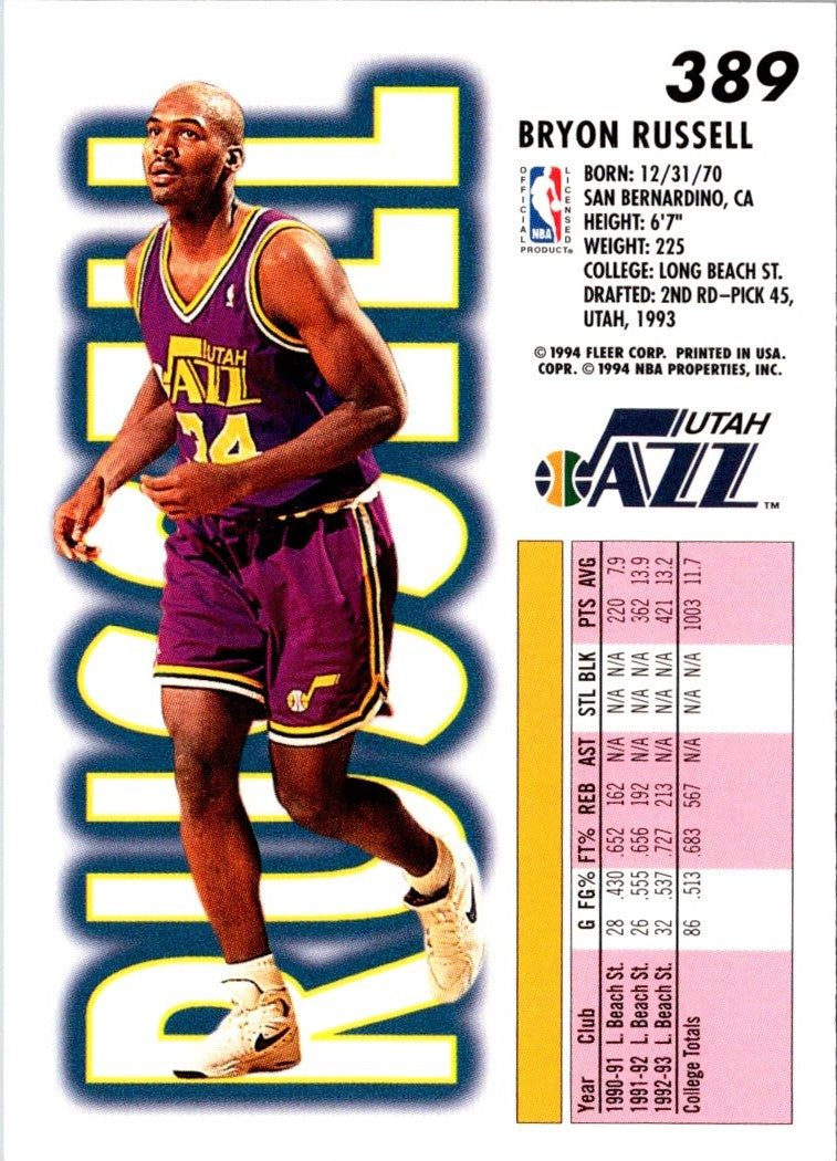 1993 Fleer Bryon Russell