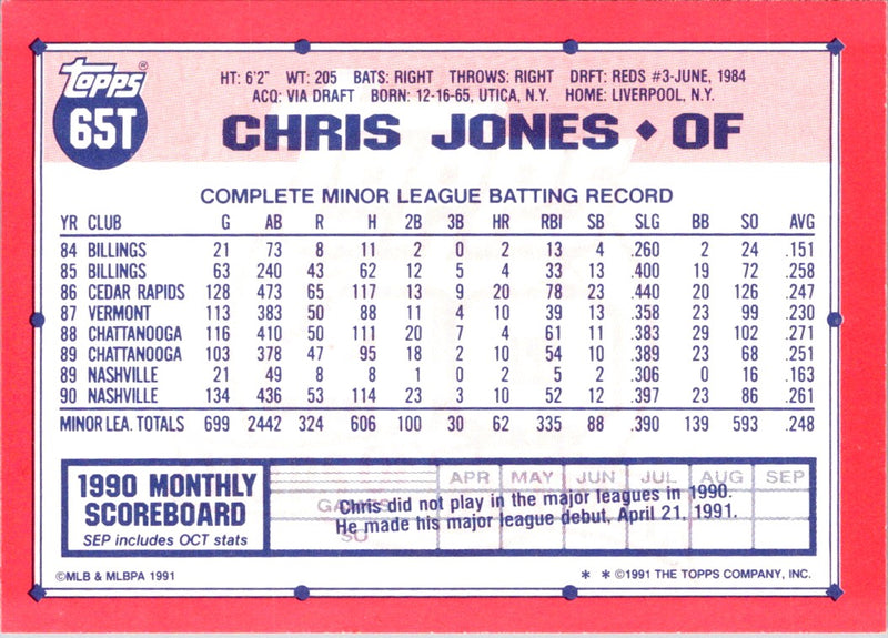 1991 Topps Traded Chris Jones