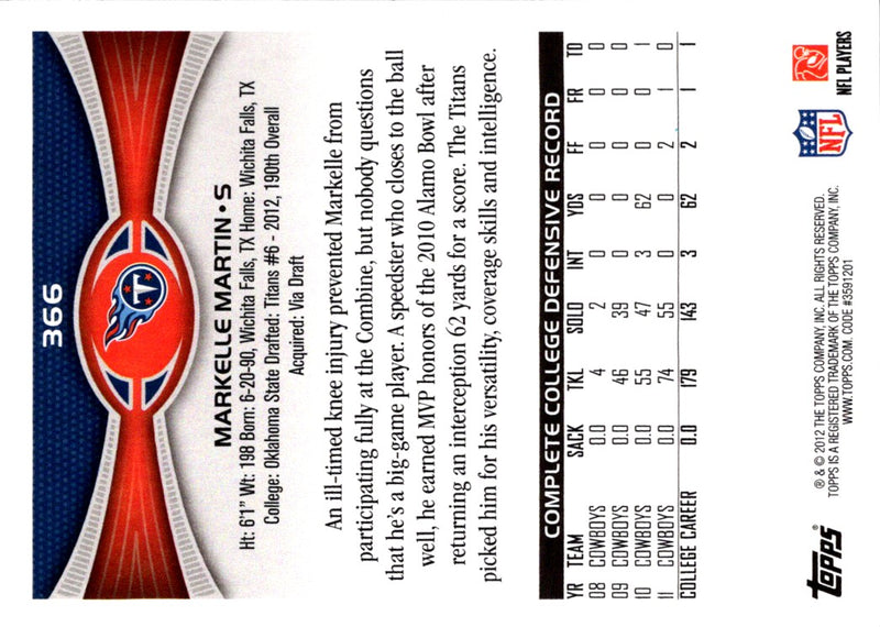 2012 Topps Markelle Martin