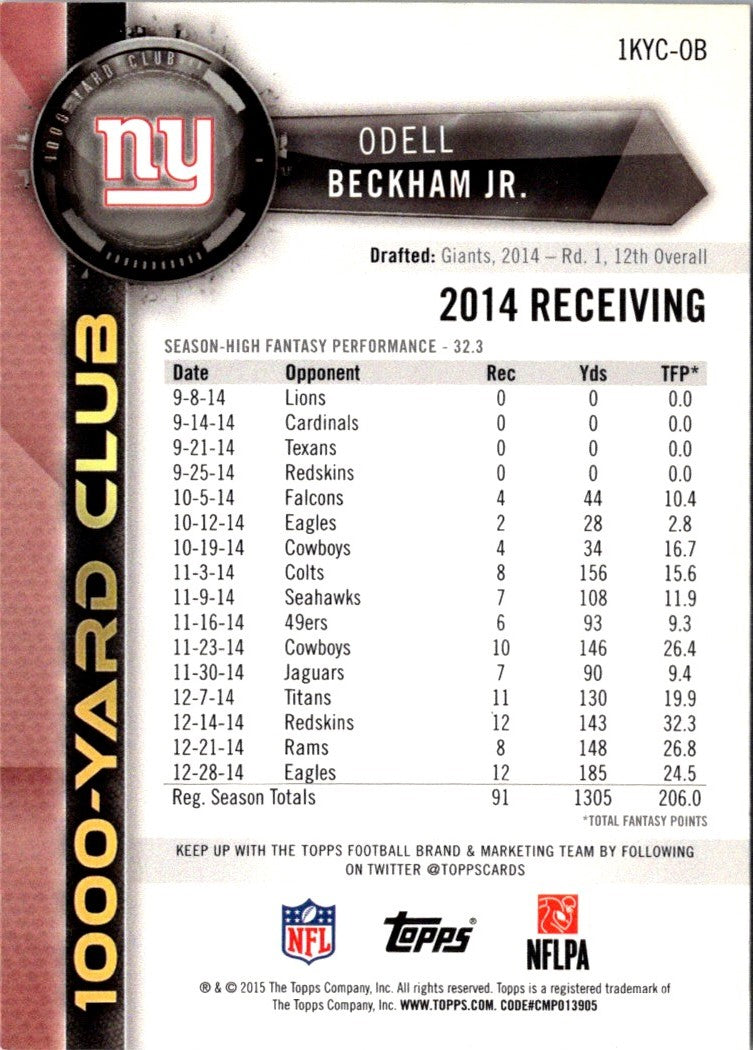 2015 Topps 1000 Yard Club Odell Beckham Jr.