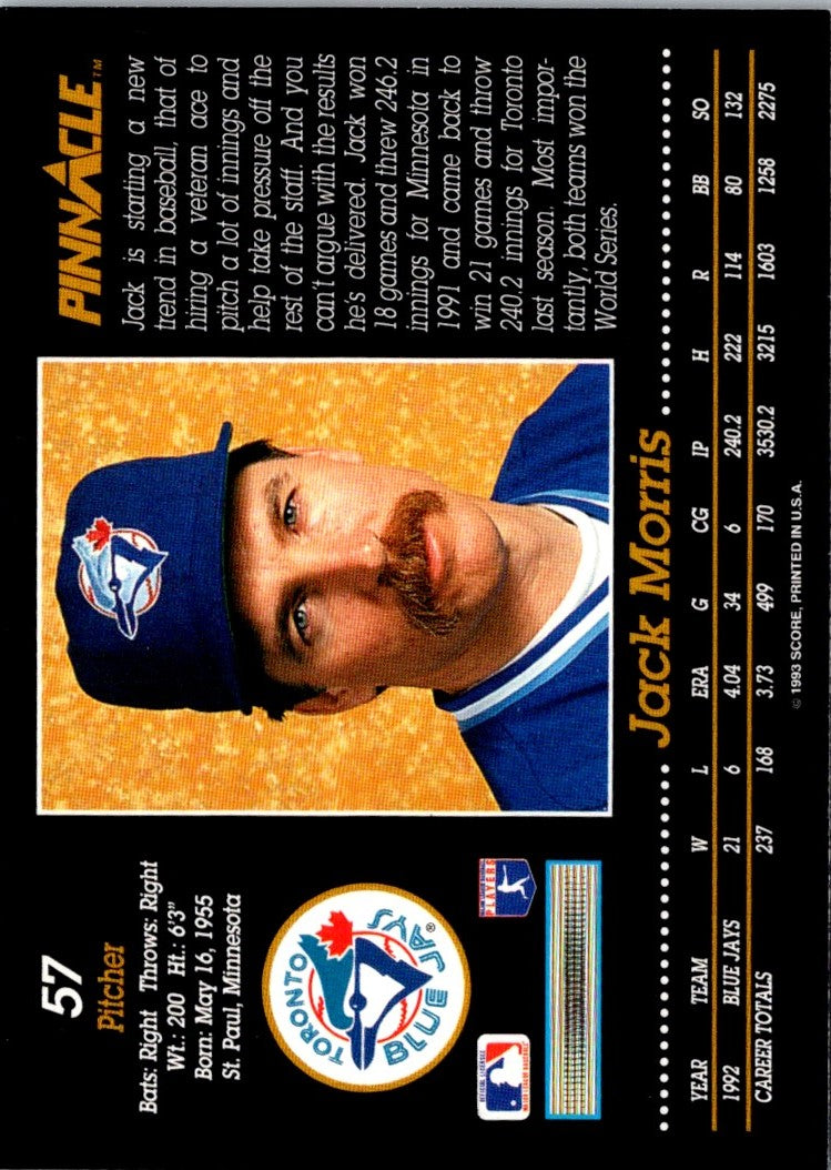 1993 Pinnacle Jack Morris