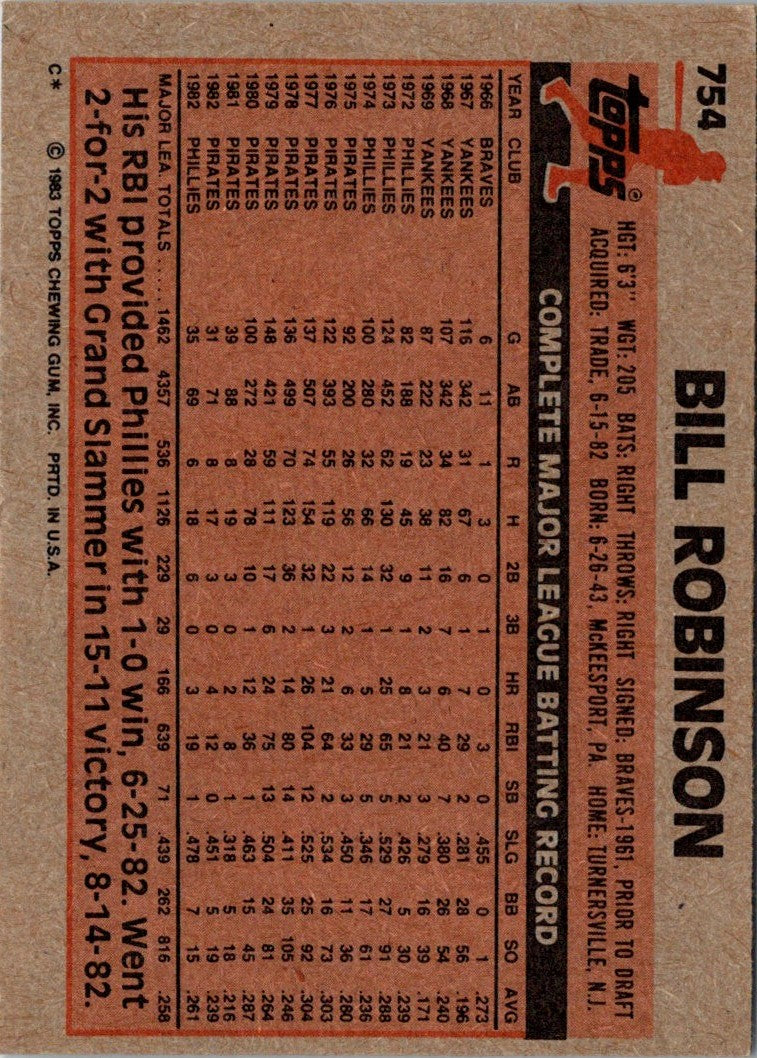 1983 Topps Bill Robinson