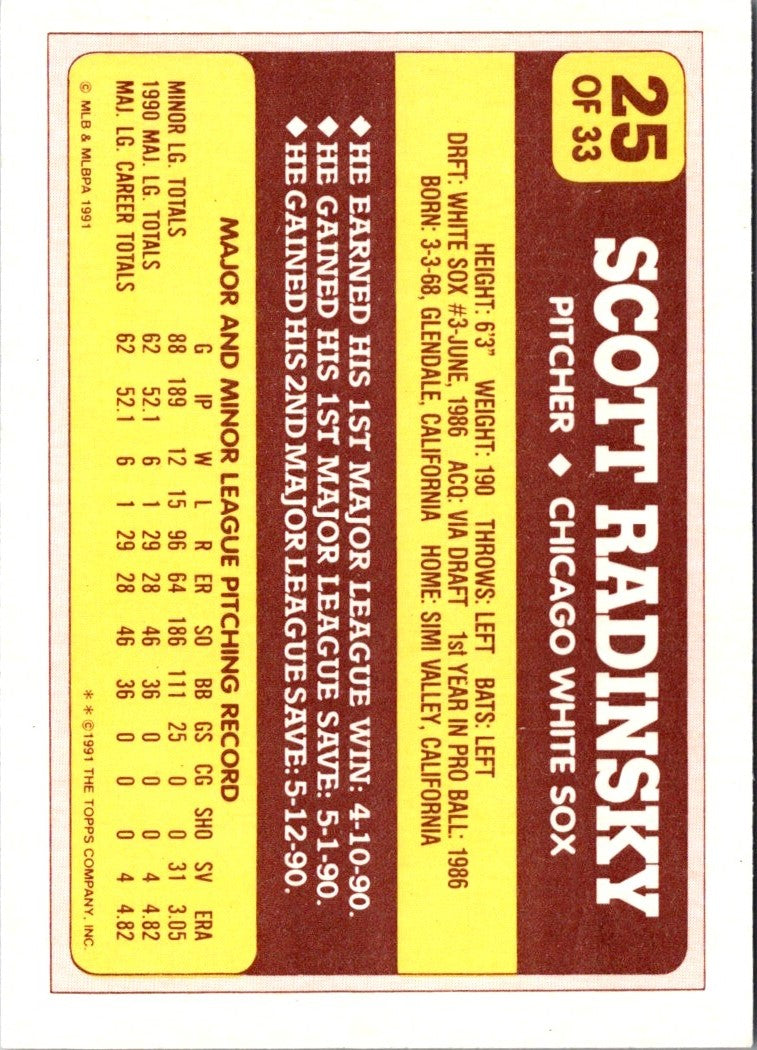 1991 Topps Toys'R'Us Rookies Scott Radinsky