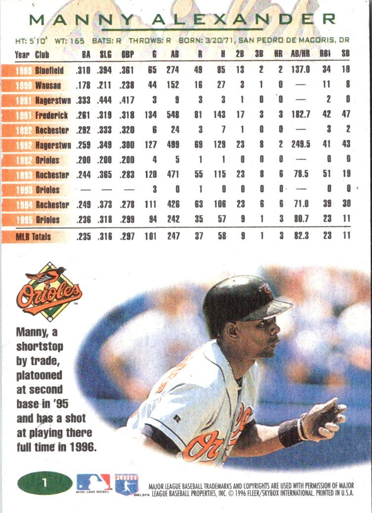 1996 Fleer Manny Alexander