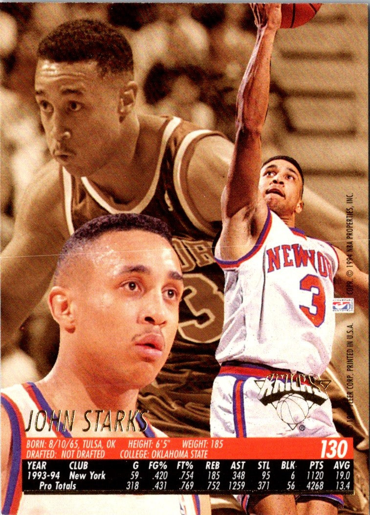 1994 Service Line American Pro Basketball USA Stickers (Italy) John Starks