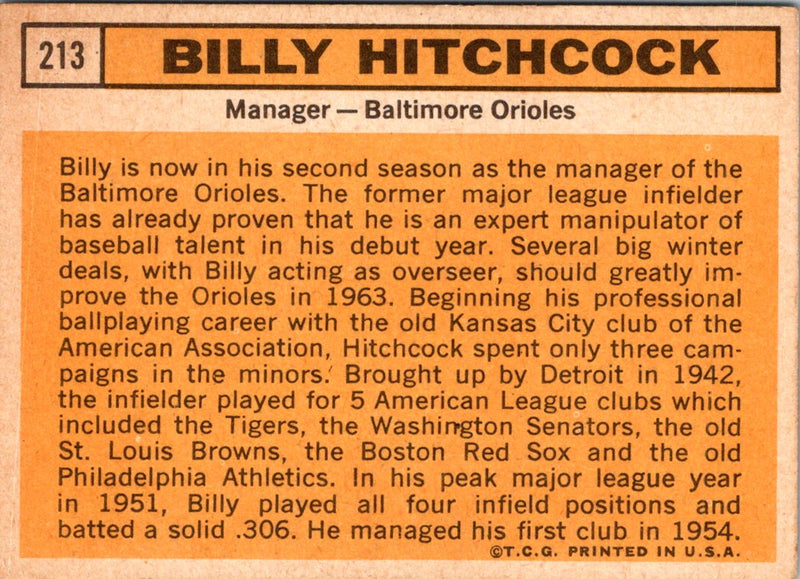 1963 Topps Billy Hitchcock