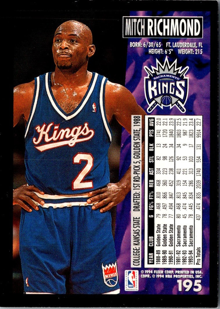 1994 Fleer Mitch Richmond