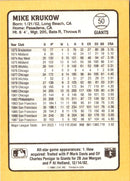 1988 Donruss Baseball's Best Mike Krukow