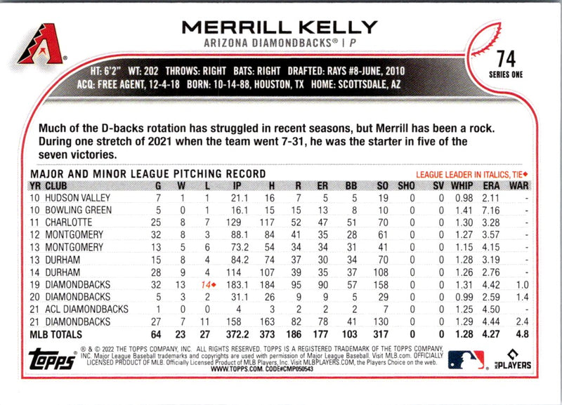 2022 Topps Merrill Kelly