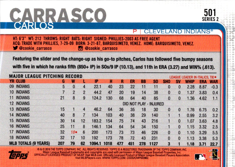 2019 Topps Carlos Carrasco