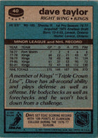 1981 Topps Dave Taylor #40