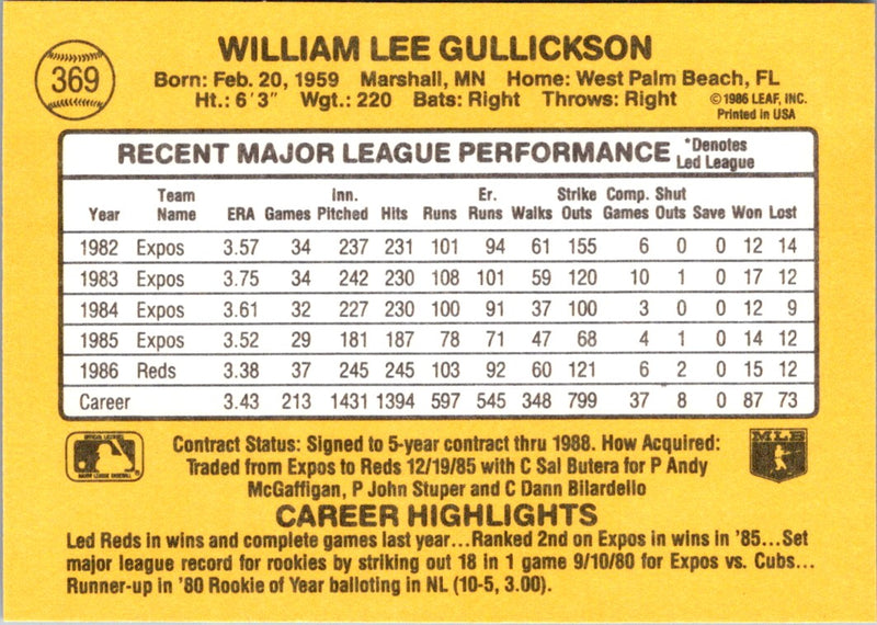 1987 Donruss Bill Gullickson