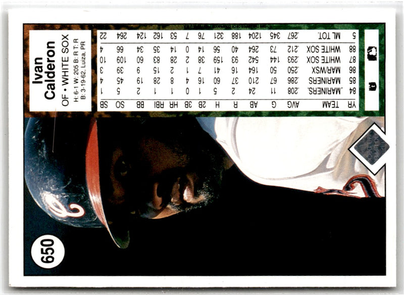 1989 Upper Deck Ivan Calderon