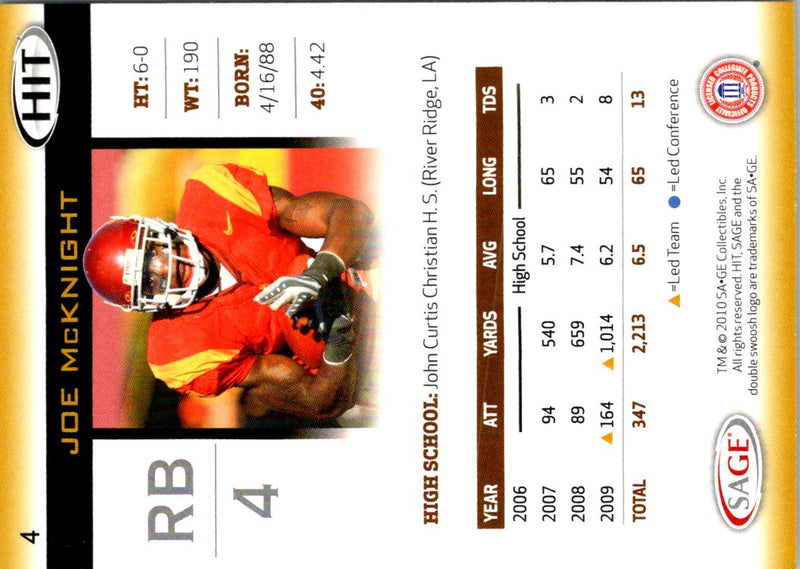 2010 SAGE HIT Joe McKnight