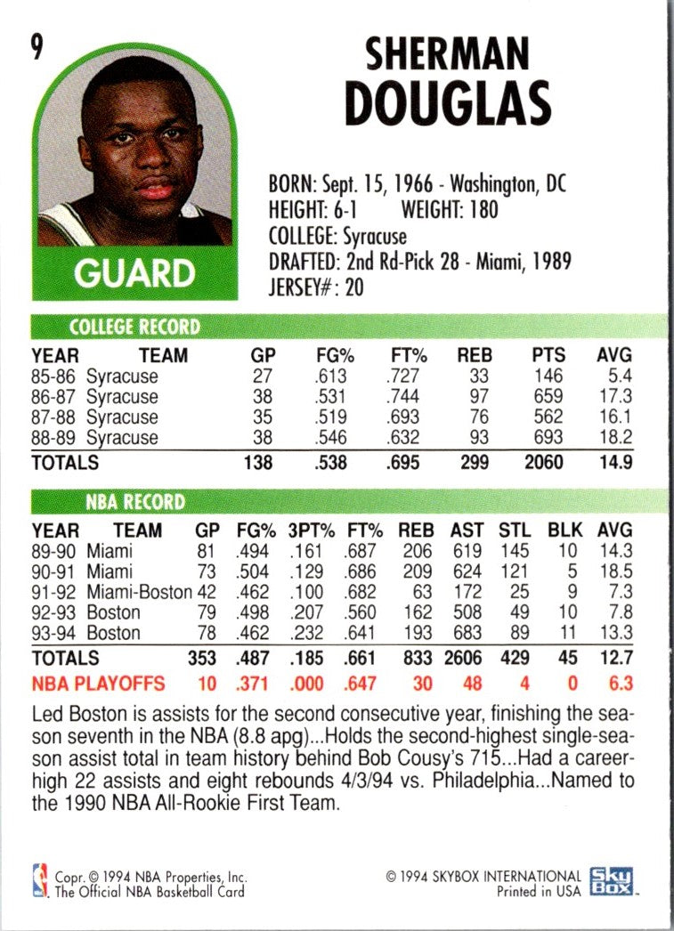 1994 Hoops Sherman Douglas