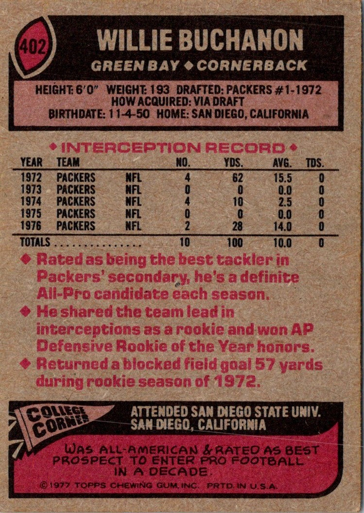 1977 Topps Willie Buchanon