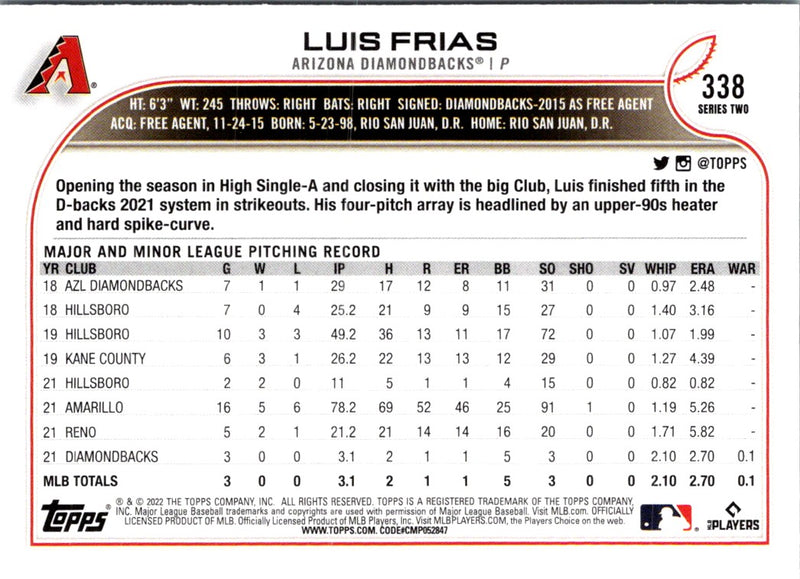 2022 Topps Luis Frias