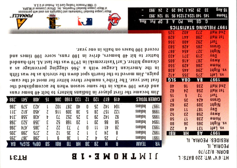 1998 Score Rookie & Traded Jim Thome