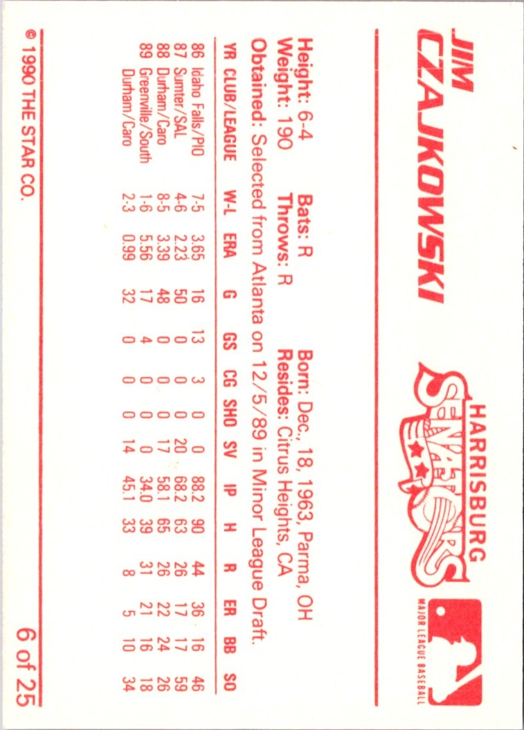 1990 Star Harrisburg Senators Jim Czajkowski
