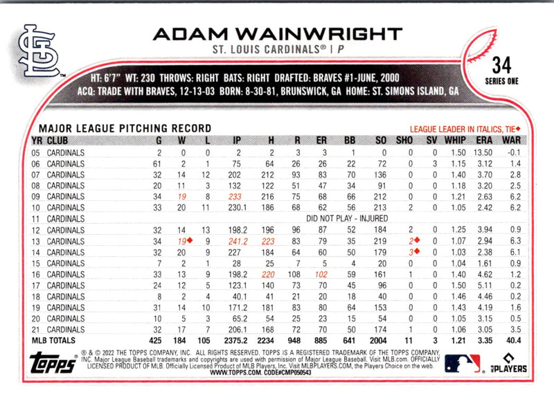 2022 Topps Adam Wainwright