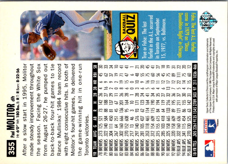 1996 Collector's Choice Paul Molitor