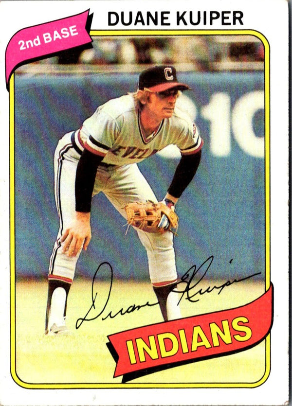 1980 O-Pee-Chee Duane Kuiper #221