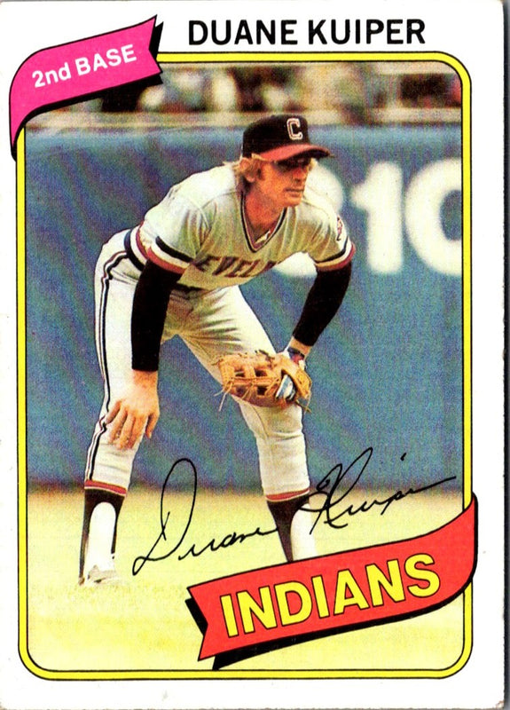 1980 O-Pee-Chee Duane Kuiper #221