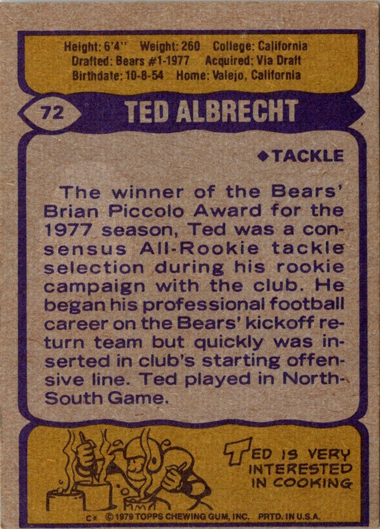 1979 Topps Ted Albrecht