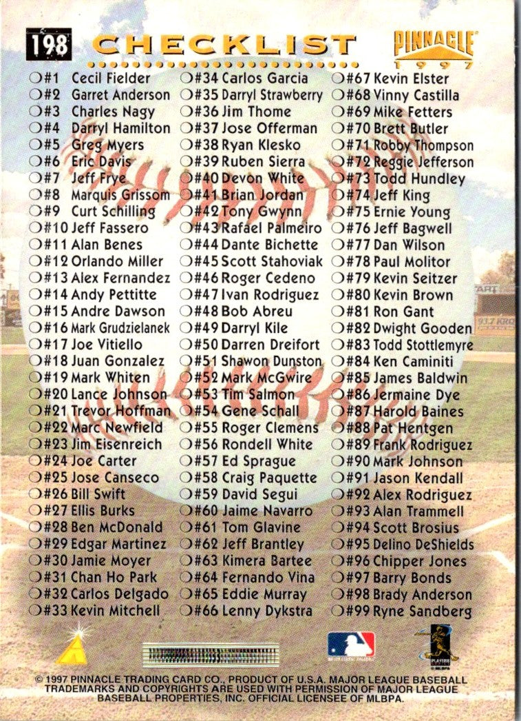 1997 Pinnacle Andruw Jones