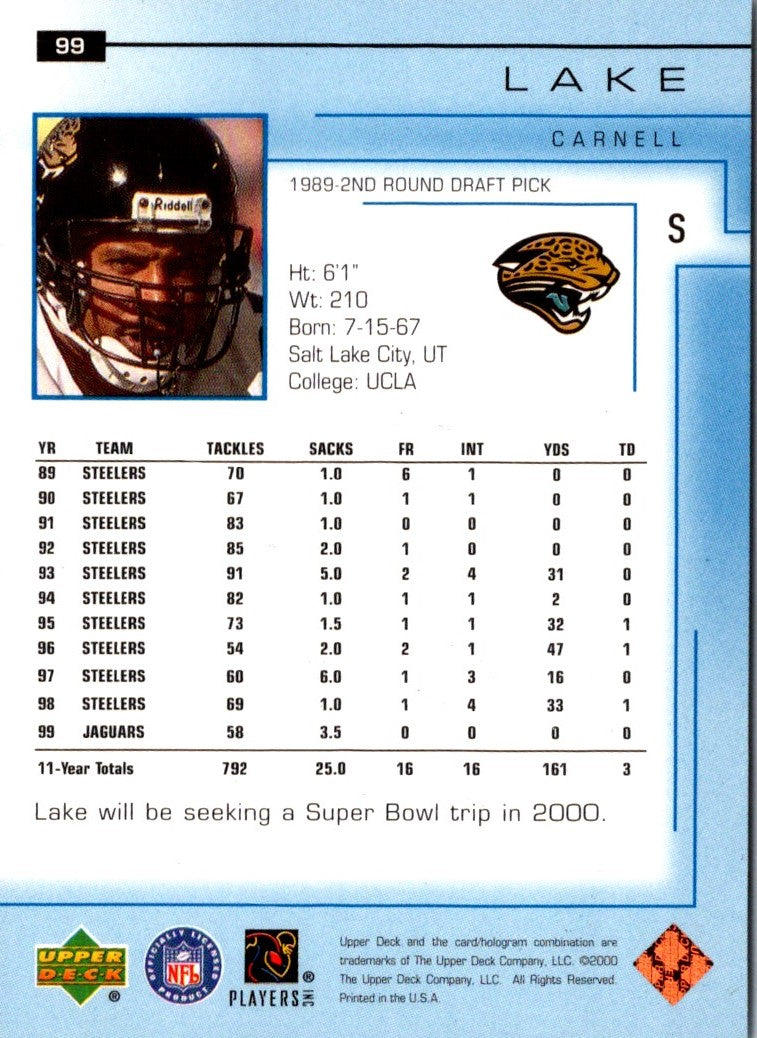 2000 Upper Deck Super Bowl